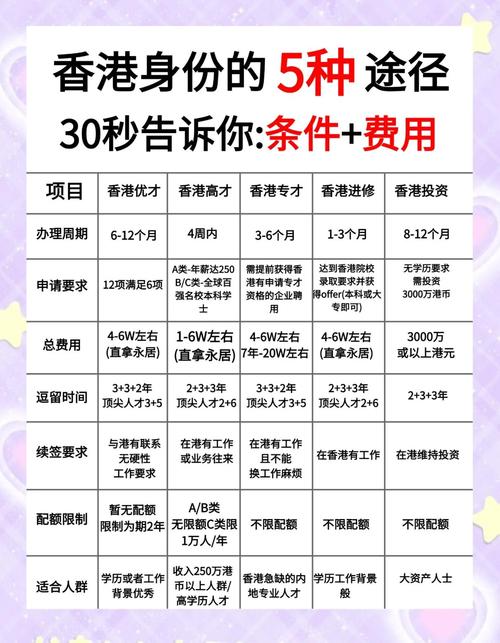 香港最快最准资料免费2017-2,2025全面解析实用技巧分享
