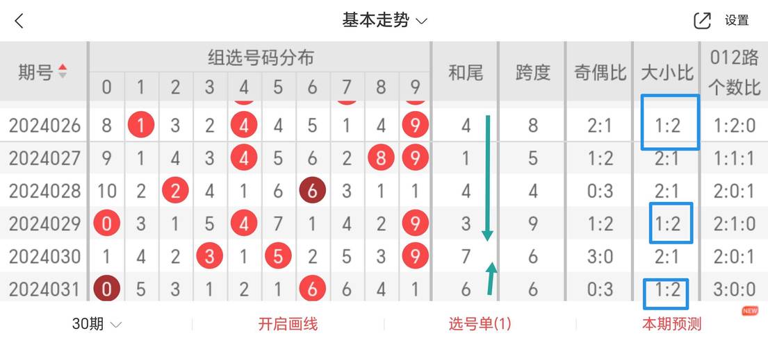管家婆期期四肖四码中特管家10086查询,2025年最新实用信息汇总指南