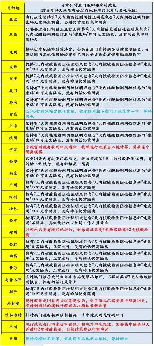 2025新澳门开奖历史记录与新澳开奖记录今天结果查询表全面释义、解释与落实与警惕虚假宣传