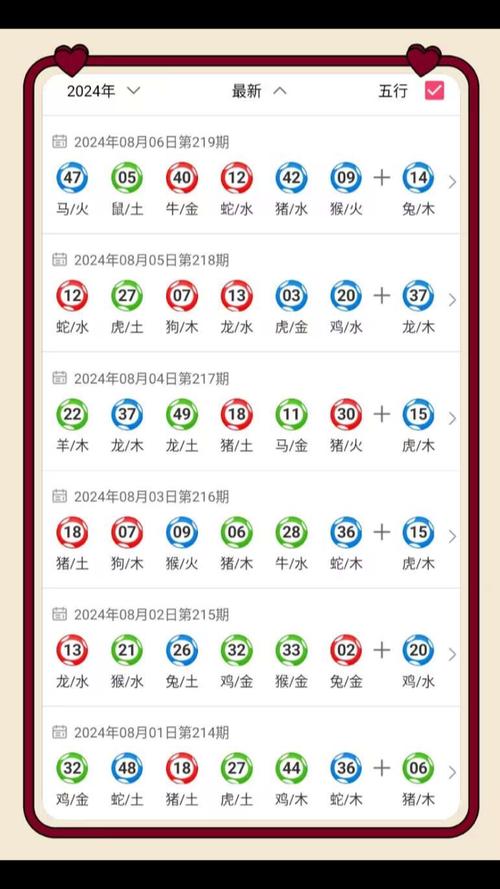 白小姐一肖一码今晚开奖9点半多少号平马一图和最准一肖一码100%中奖技巧全面释义、专家解释与落实与警惕虚假宣传