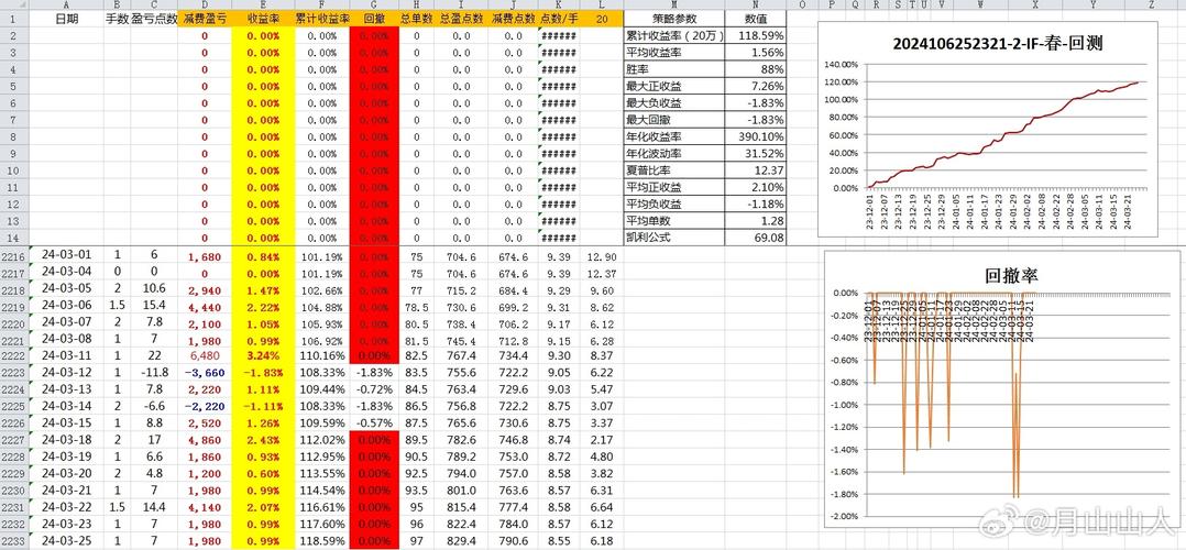 2024澳门历史记录查询表-2025全面解析实用技巧分享