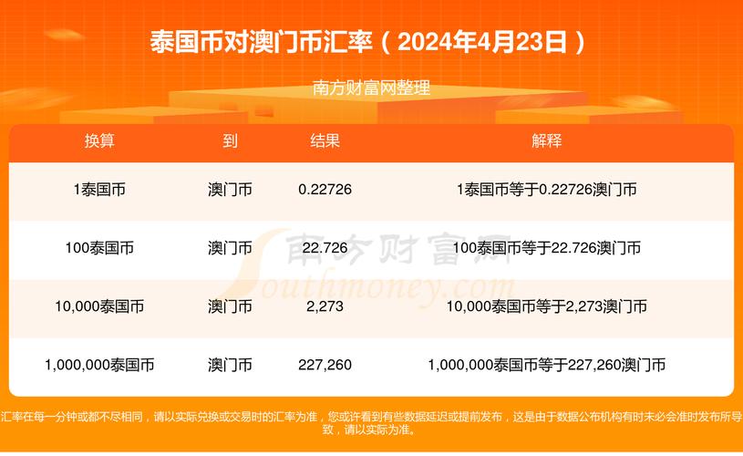 2024澳门六今晚开奖记录是多少查询,2025年最新实用信息汇总指南