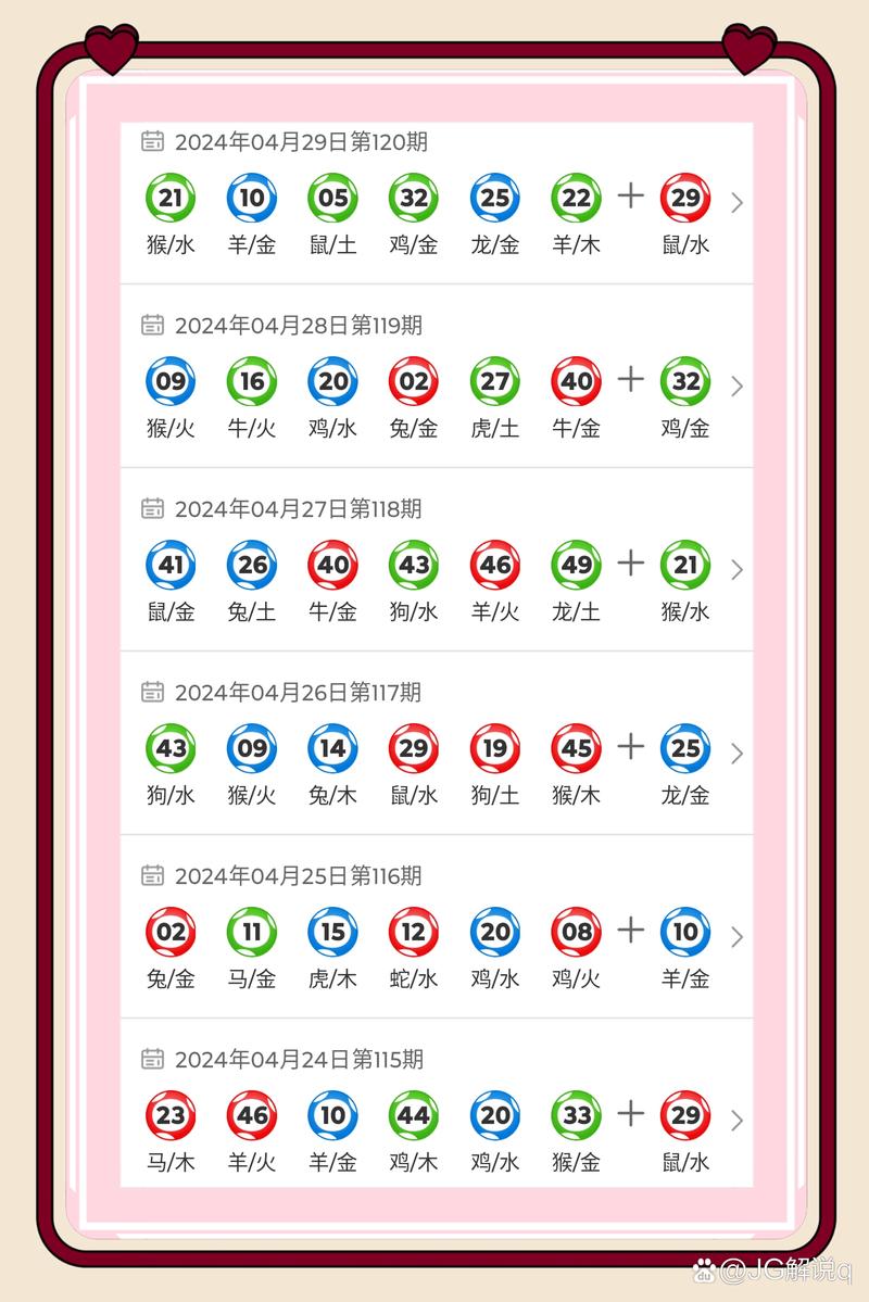 2024澳门六今晚开奖记录猛虎报查询,2025年最新实用信息汇总指南