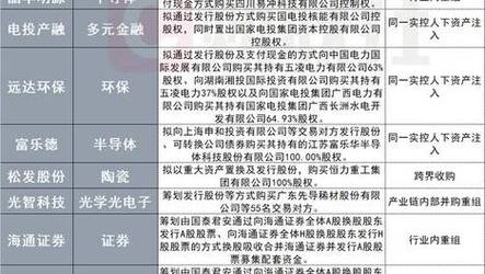 2023澳门正版资料免费公开经典版,2025全面解析实用技巧分享
