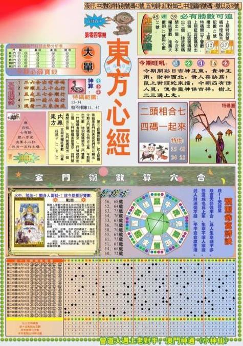2024香港免费资料六会宝典东方心经查询,2025年最新实用信息汇总指南