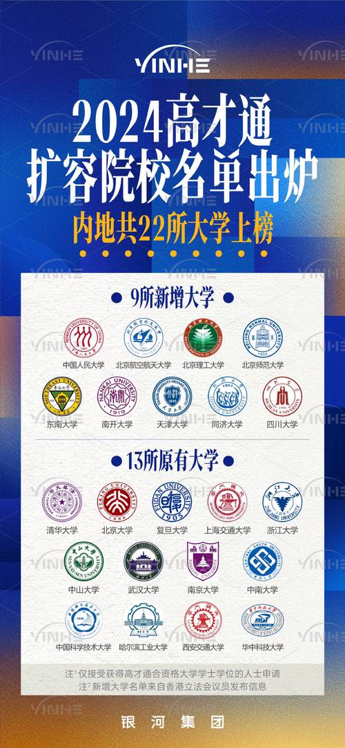 2024香港免费资料六会宝典五行查询,2025年最新实用信息汇总指南
