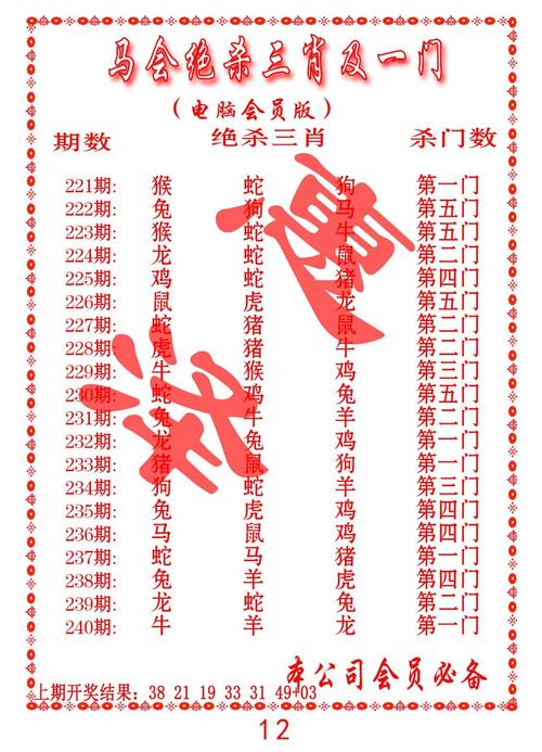最准一肖一码100%中奖技巧查询,2025年最新实用信息汇总指南