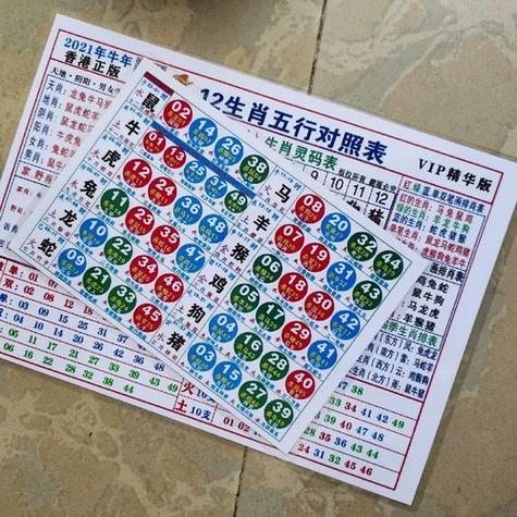 最准一肖一码100%中奖经验分享查询,2025年最新实用信息汇总指南