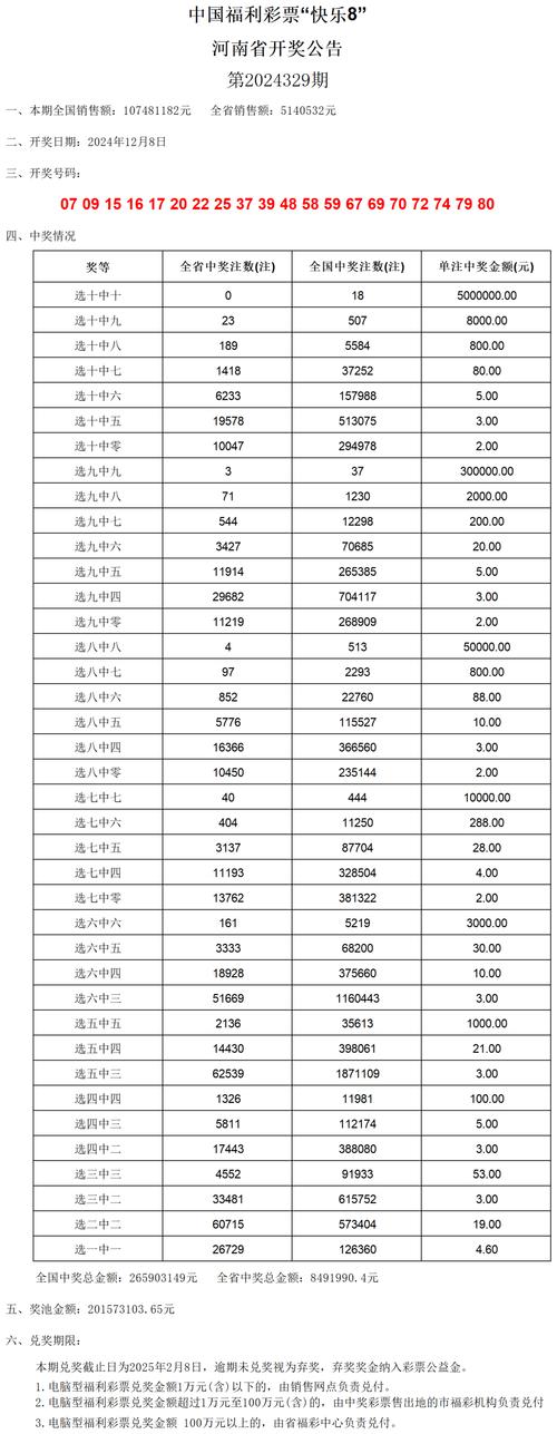 2025年新澳门开奖记录与2024今晚澳门开奖结果出来直播全面释义、解释与落实与警惕虚假宣传