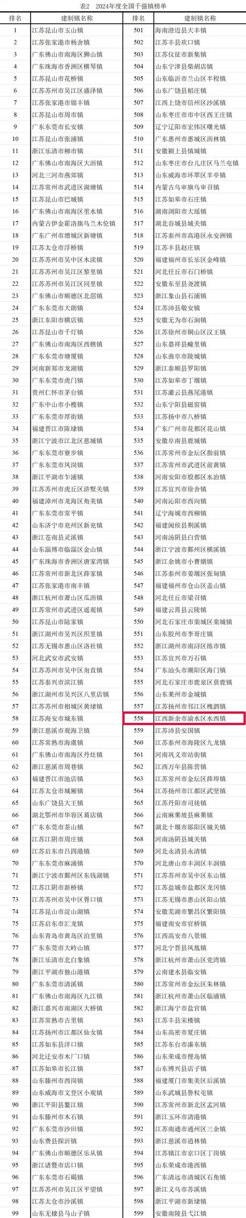 澳门管家婆100%精准与2024今晚澳门开奖结果是多少全面释义、解释与落实与警惕虚假宣传