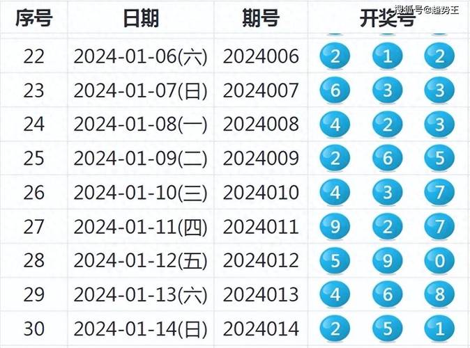 2025年5月16日