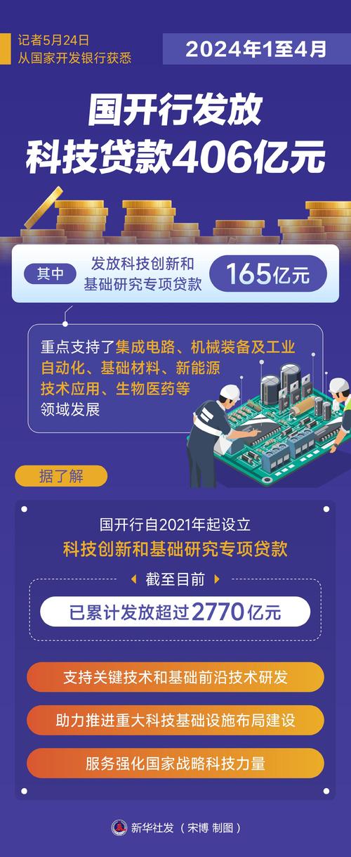 新澳门开奖历史记录查询结果和2020澳门精准资料大全—欢迎全面释义、专家解释与落实与警惕虚假宣传