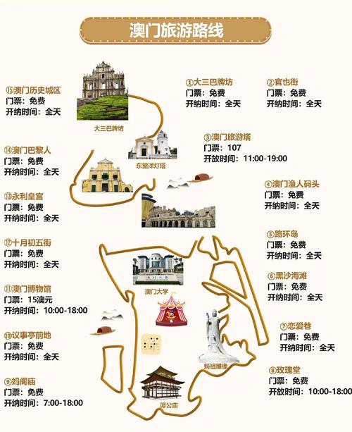 澳门最精准免费资料大全旅游景点-2025全面解析实用技巧分享