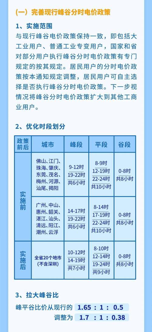 2025年5月18日