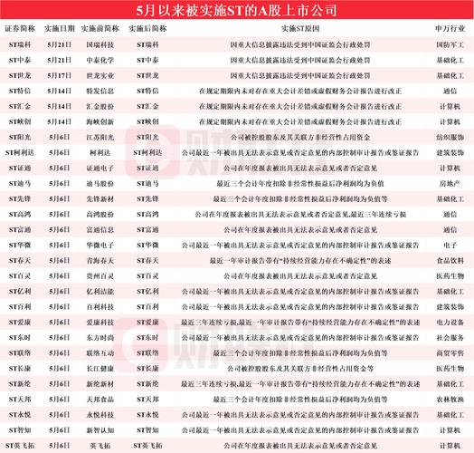 2025澳门今晚开奖结果与2024澳门特马今晚开奖的背景全面释义、解释与落实与警惕虚假宣传