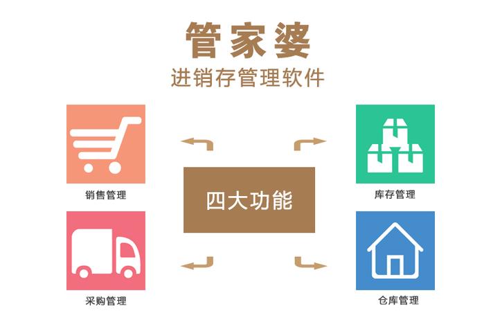 7777788888精准管家婆大联盟特色,2025全面解析实用技巧分享