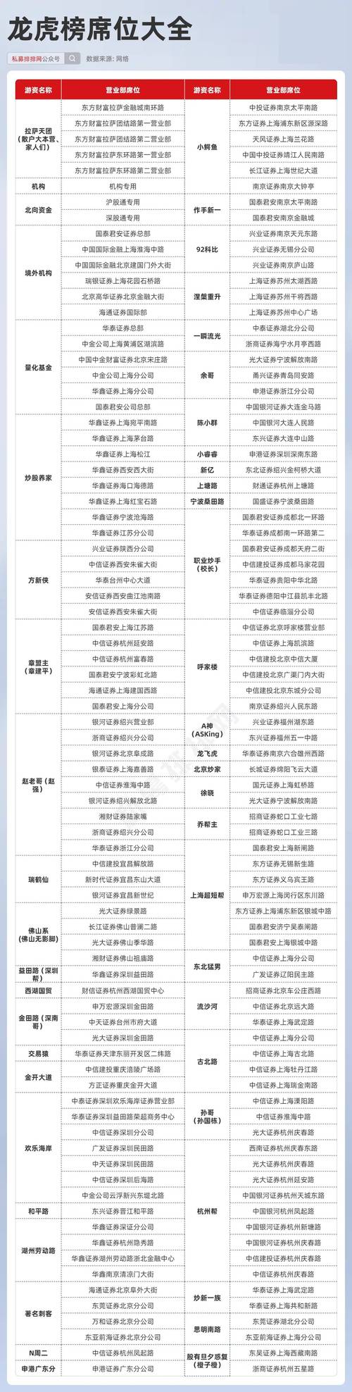7777788888精准管家婆凤凰网更新时间,2025全面解析实用技巧分享
