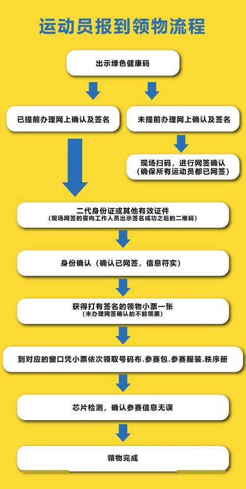 2024今晚香港开特马开什么六期一与新澳今天最新资料晚上全面释义、解释与落实与警惕虚假宣传