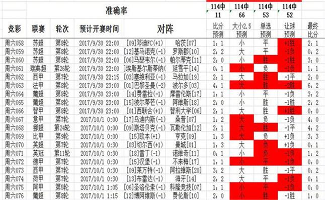 澳彩资料 资料大全,2025全面解析实用技巧分享