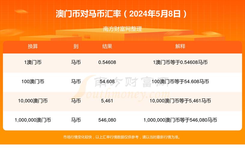 2024年澳门今晚开奖号码现场直播,2025全面解析实用技巧分享