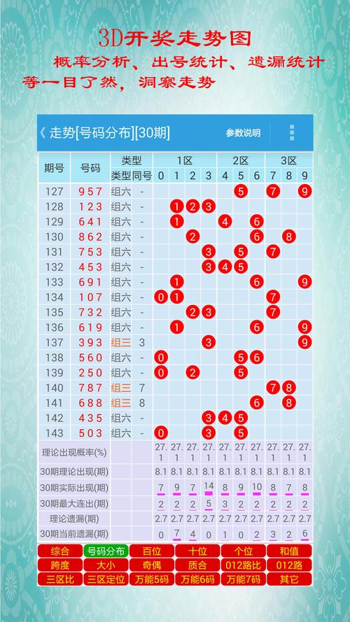 7777888888管家婆中特马,2025全面解析实用技巧分享