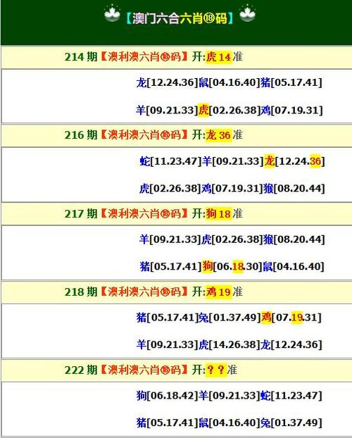7777888888管家婆中特181期181期,2025全面解析实用技巧分享