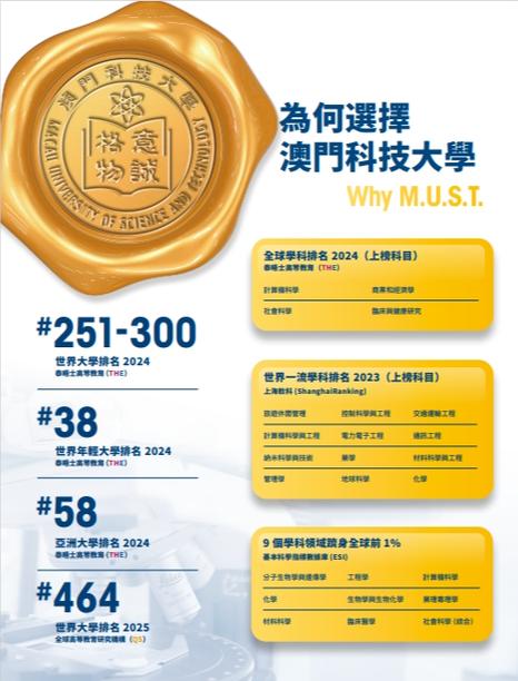 2024澳门历史记录查询澳门彩岁号综合走势查询,2025年最新实用信息汇总指南