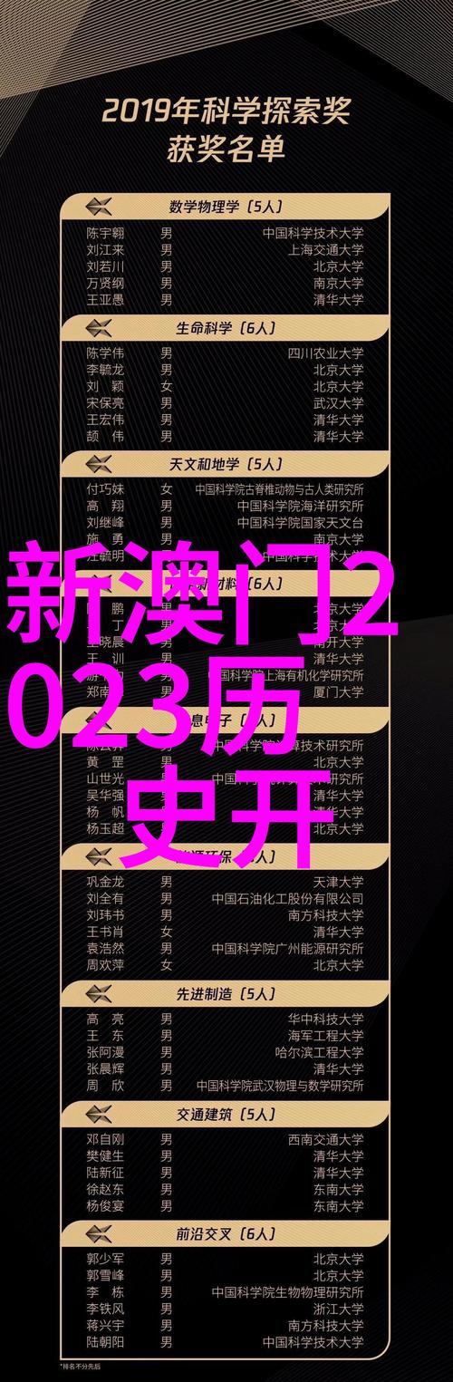 2025年新澳门历史记录查询表查询,2025年最新实用信息汇总指南