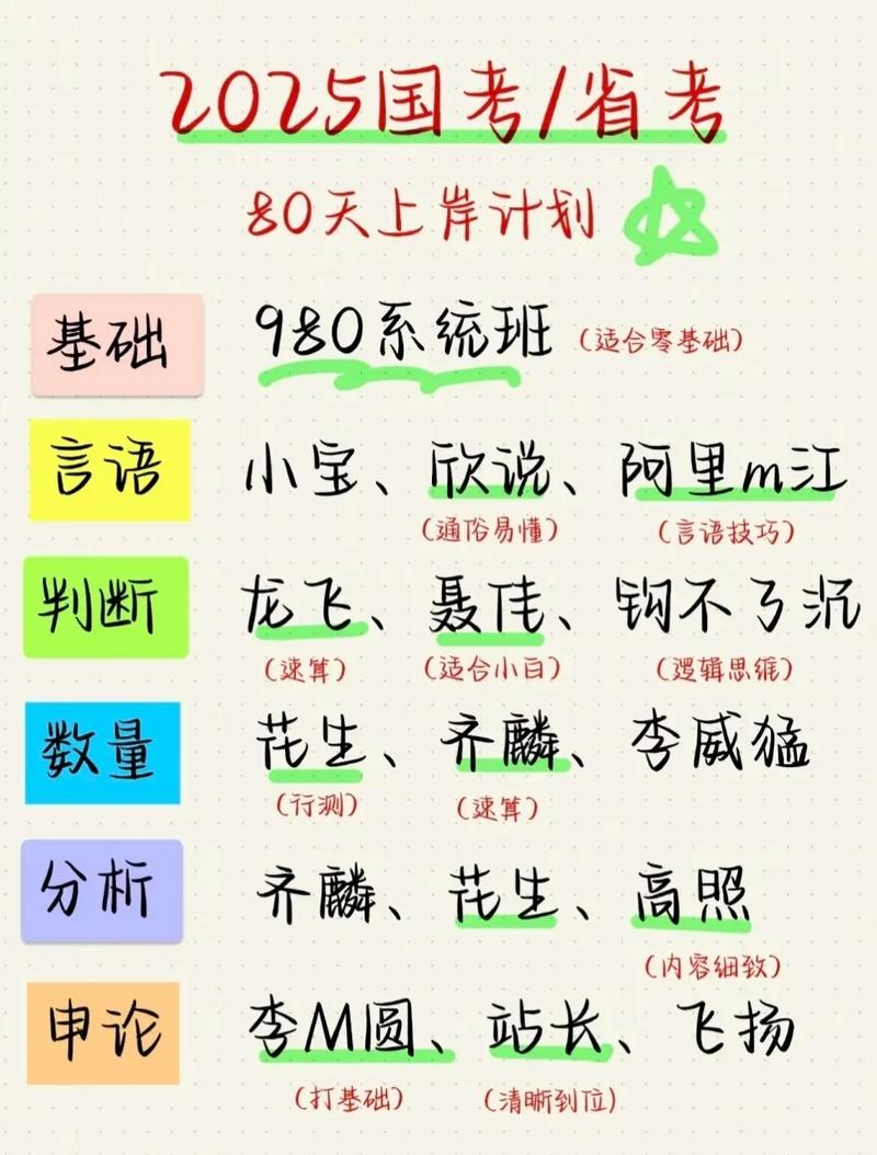 2025年正版资料免费大全查询,2025年最新实用信息汇总指南
