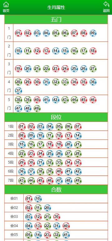 2023澳门资料大全免费完整版,14号与2024澳门资料大全正版资料免费四不像图全面释义、解释与落实与警惕虚假宣传