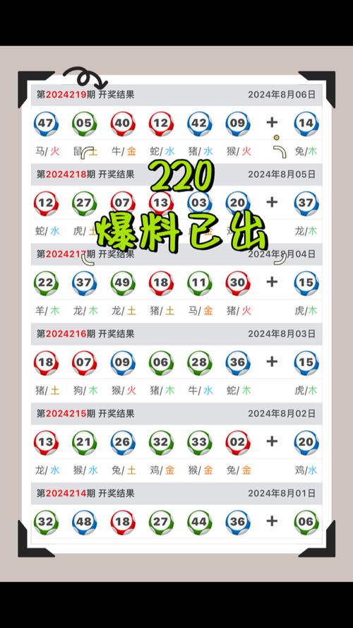 今晚澳门9点35分开奖结果40,2025全面解析实用技巧分享