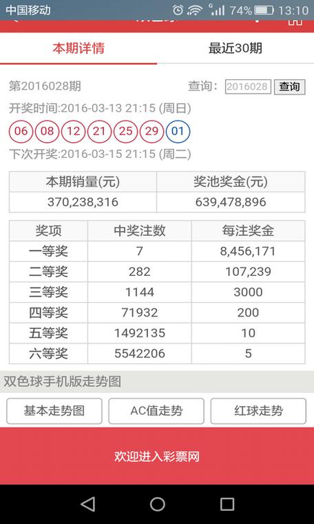 2021历史开奖记录-澳彩堂和澳门王中王100%的资料2024年009期港澳福彩 全面释义、专家解释与落实与警惕虚假宣传