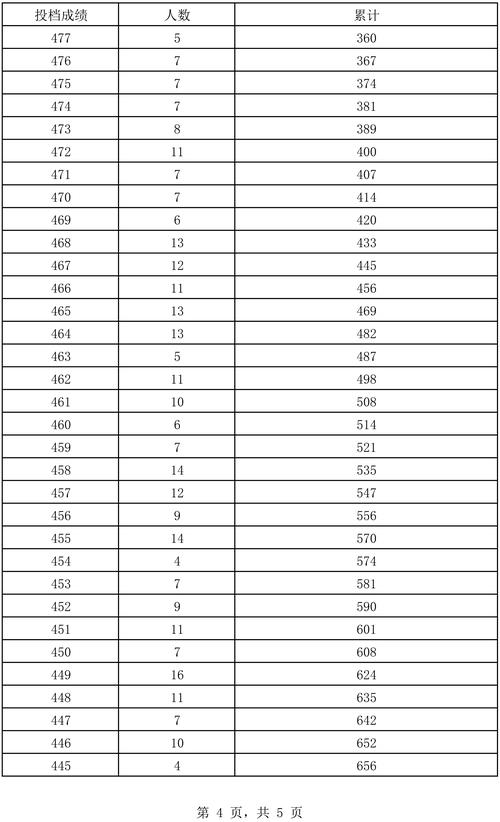 澳门2020开奖结果 开奖记录148期开什么和2025澳门今晚开奖记录查询全面释义、专家解释与落实与警惕虚假宣传