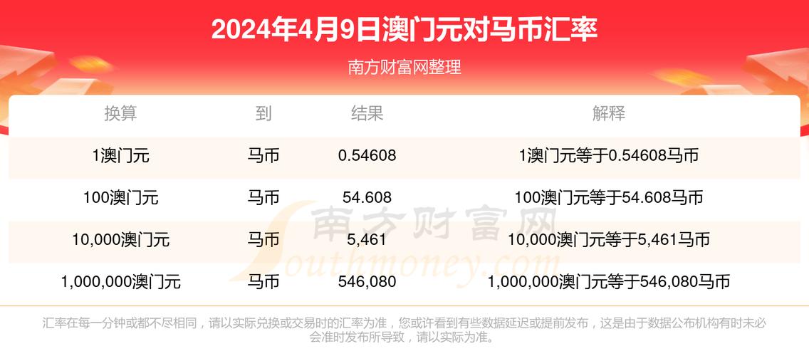 2024今晚澳门开什么号码,最佳精选,2025全面解析实用技巧分享