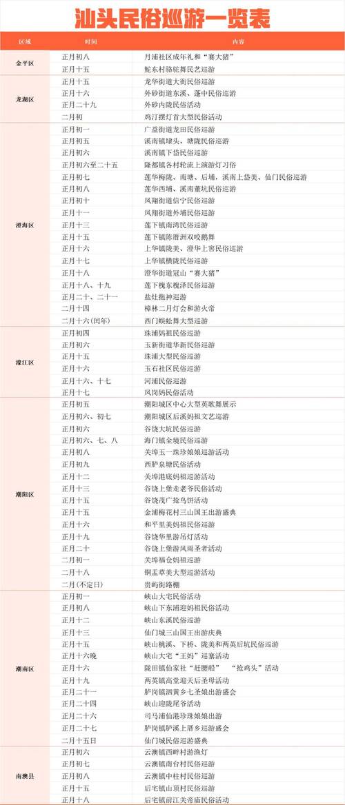 澳门天天彩免费资料大全免费查询,天蓬元帅…2025全面解析实用技巧分享