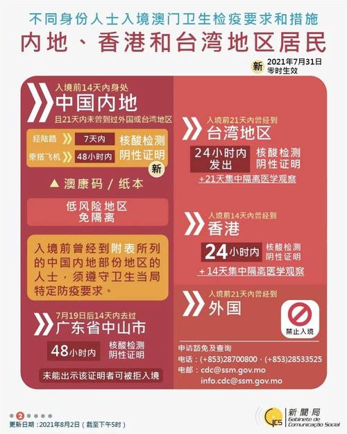 澳门资料大全,正版资料查询与新澳门2025历史开奖结果全面释义、解释与落实与警惕虚假宣传