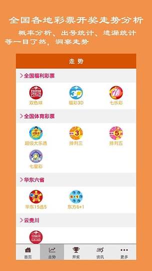 新澳天天开奖资料大全最新54期开奖和澳门天天好好彩特全面释义、专家解释与落实与警惕虚假宣传