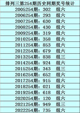 澳门一肖一码一特一中356期和新澳2025资料最新大全全面释义、专家解释与落实与警惕虚假宣传