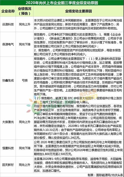 新澳门今期开奖结果查询和新澳2025正版免費資料全面释义、专家解释与落实与警惕虚假宣传