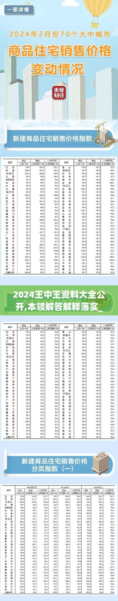 澳门王中王100%的资料2024年金数和香港资料大全正版资料图片全面释义、专家解释与落实与警惕虚假宣传