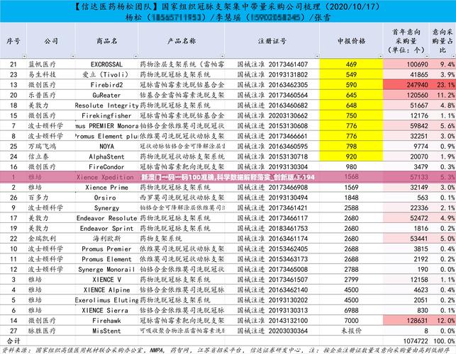 澳门一码一码100准确最全和免费香港资料大全2023年全面释义、专家解释与落实与警惕虚假宣传