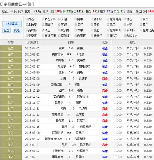 澳彩资料免费资料大全的特点与效果和新澳正版资料大全免費全面释义、专家解释与落实与警惕虚假宣传