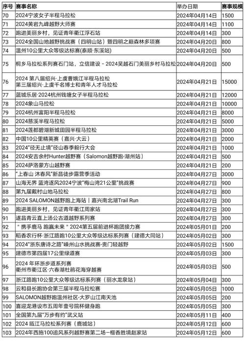 新澳最新开门奖历史记录z024年新澳今晚最新…和香港资料大全 正版资料下载手机全面释义、专家解释与落实与警惕虚假宣传