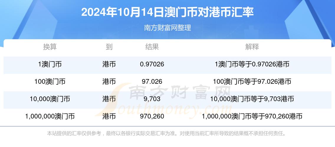 2024澳门彩开奖结果查询今天开奖号码和香港最佳开奖结果全面释义、专家解释与落实与警惕虚假宣传
