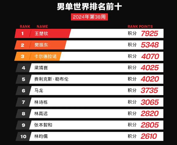 2025澳门天天开奖大全和澳门2o21年开奖结果全面释义、专家解释与落实与警惕虚假宣传