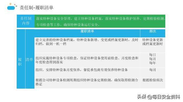 2025全年資料免費大全和澳门开奖结果2021 开奖记录_192全面释义、专家解释与落实与警惕虚假宣传