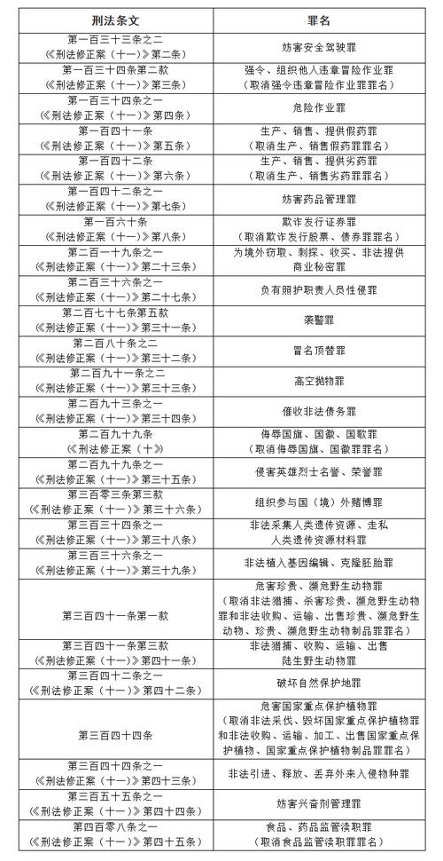 7777788888管家婆四肖八码和澳门码开奖记录o38期开什么全面释义、专家解释与落实与警惕虚假宣传