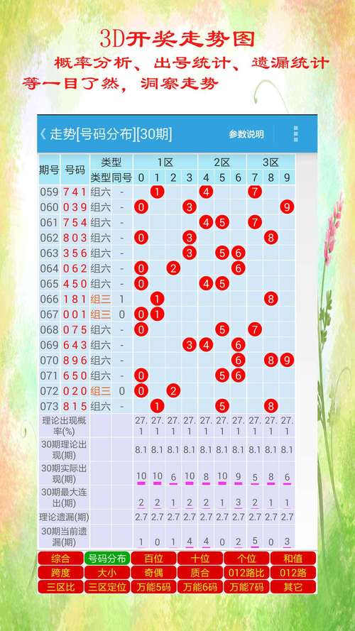 今晚澳门码特开什么号码和2025新澳门天天开奖记录图片及价格表全面释义、专家解释与落实与警惕虚假宣传
