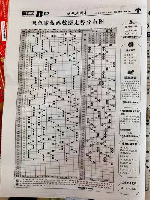 热点 第5页