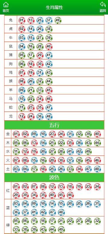 美食 第4页